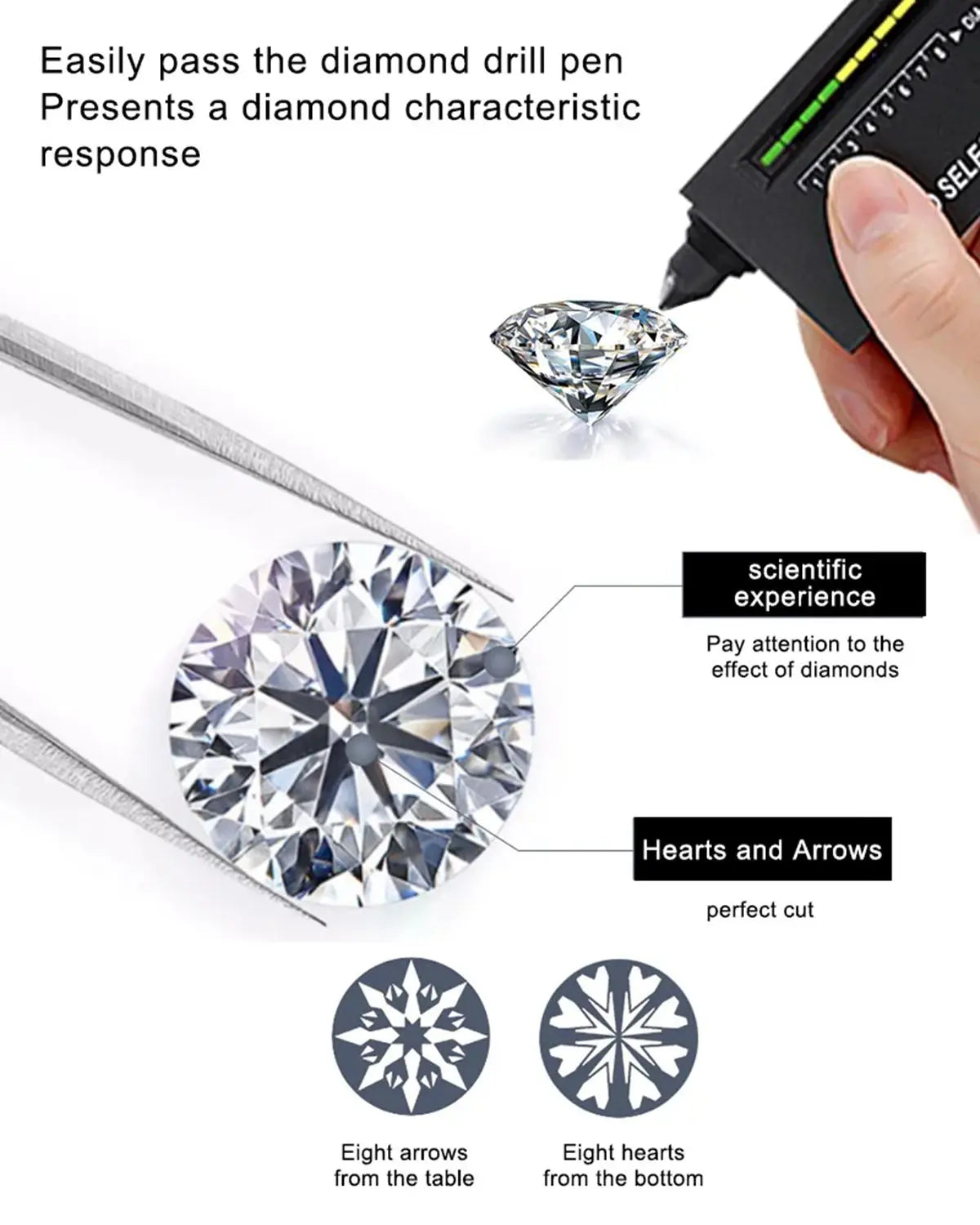 14K Gold Moissanite Diamond Pendant Necklaces for Women